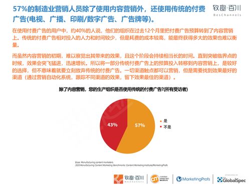 《致趣百川2020年制造業(yè)內容營銷白皮書 數(shù)字內容驅動增長，附中英下載與制作服務指南》