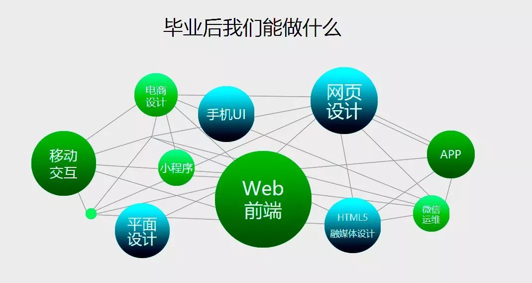信息承載夢(mèng)想 科技改變未來(lái)
